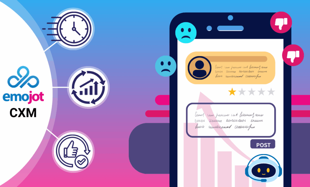 Enhance your brand with Customer Experience Management