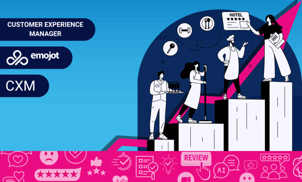 Enchancing business sucess with CXM